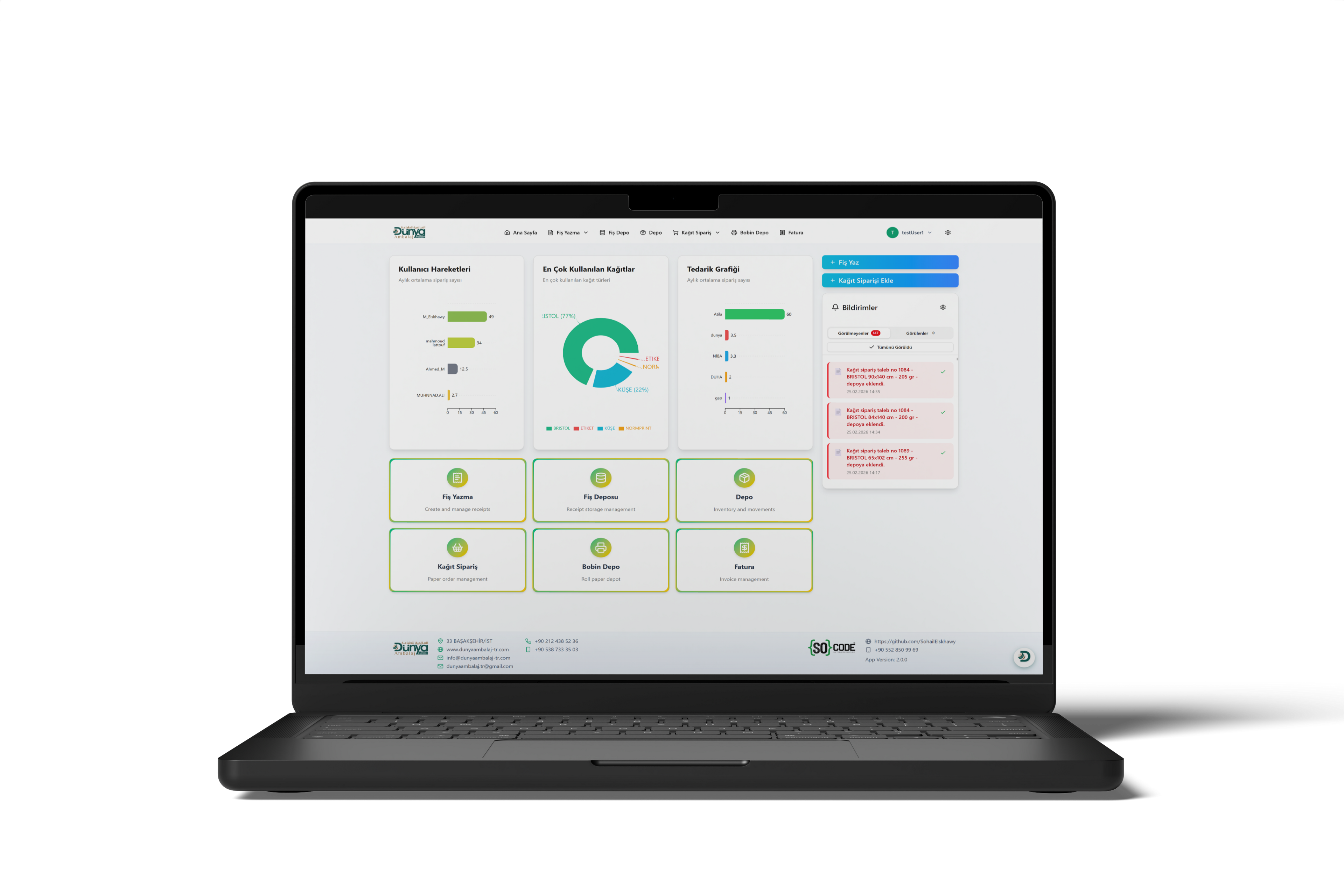 Desktop Project View